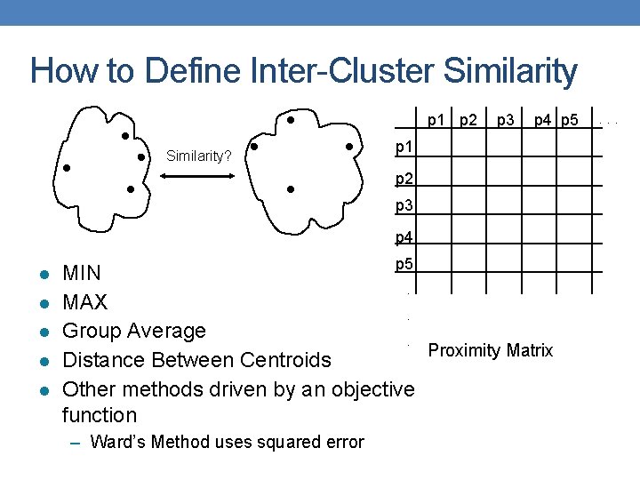 How to Define Inter-Cluster Similarity p 1 p 2 Similarity? p 3 p 4