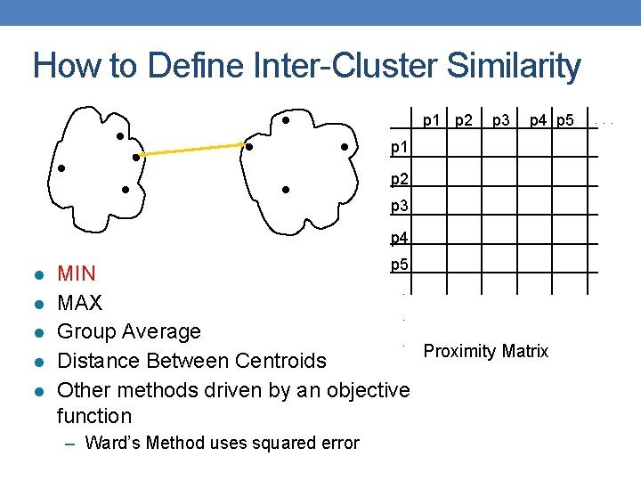 How to Define Inter-Cluster Similarity p 1 p 2 p 3 p 4 p