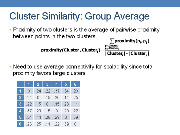 Cluster Similarity: Group Average • Proximity of two clusters is the average of pairwise