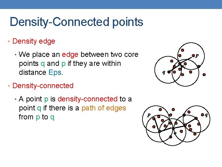 Density-Connected points • Density edge • We place an edge between two core p