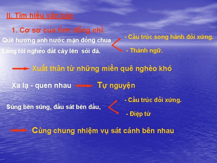 II. Tìm hiểu văn bản 1. Cơ sơ cu a ti nh đô ng