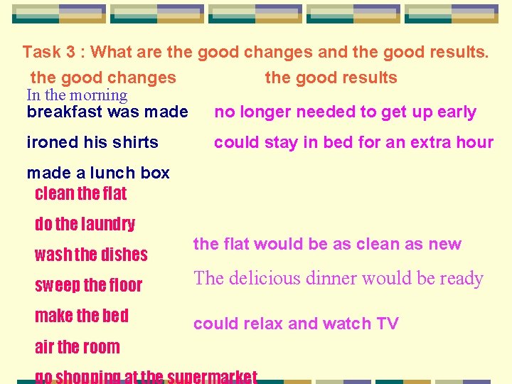 Task 3 : What are the good changes and the good results. the good