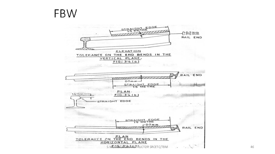 FBW S. MUTHALAGAN INSTRUCTOR SRCETC/TBM 46 