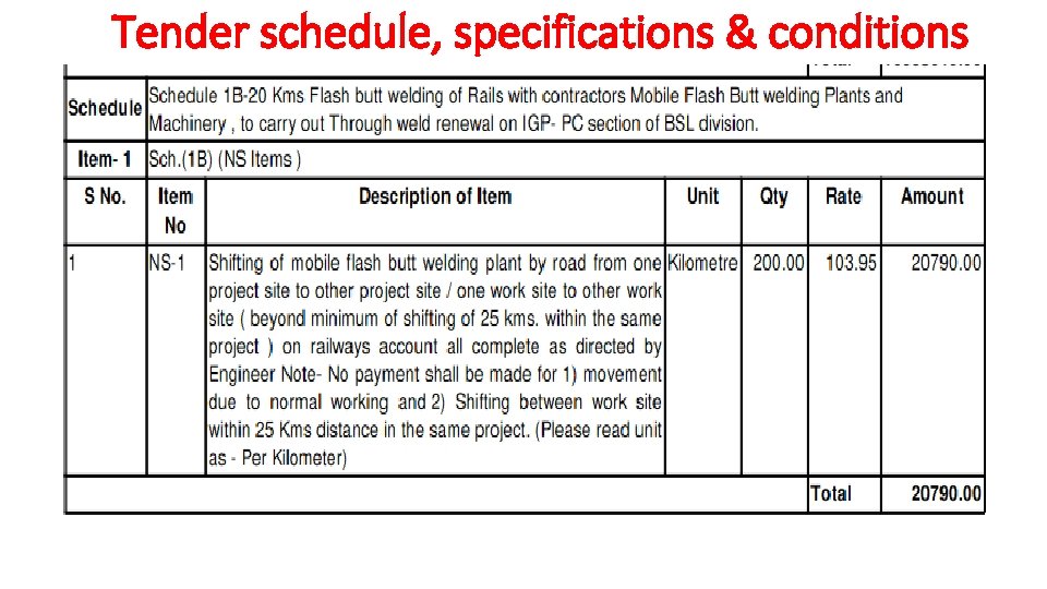 Tender schedule, specifications & conditions 