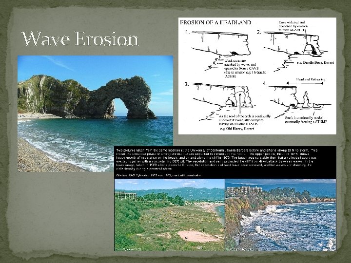 Wave Erosion 