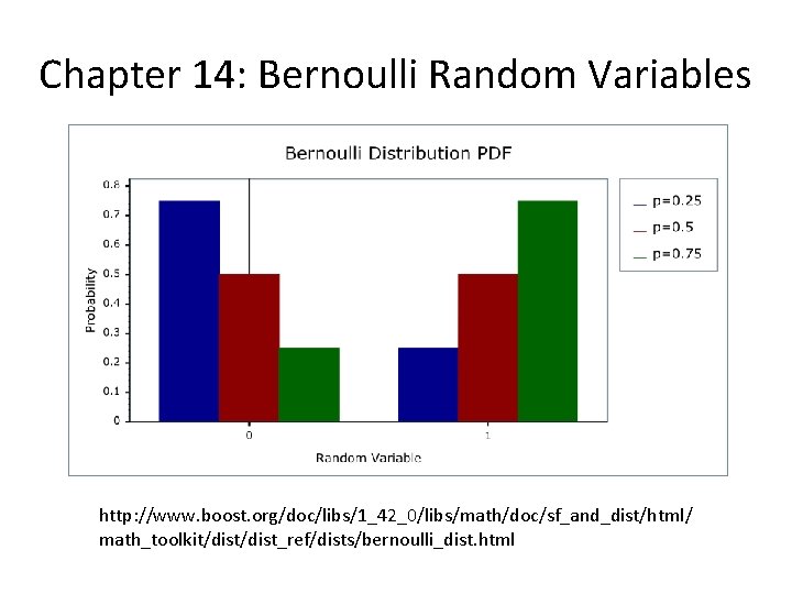 Chapter 14: Bernoulli Random Variables http: //www. boost. org/doc/libs/1_42_0/libs/math/doc/sf_and_dist/html/ math_toolkit/dist_ref/dists/bernoulli_dist. html 