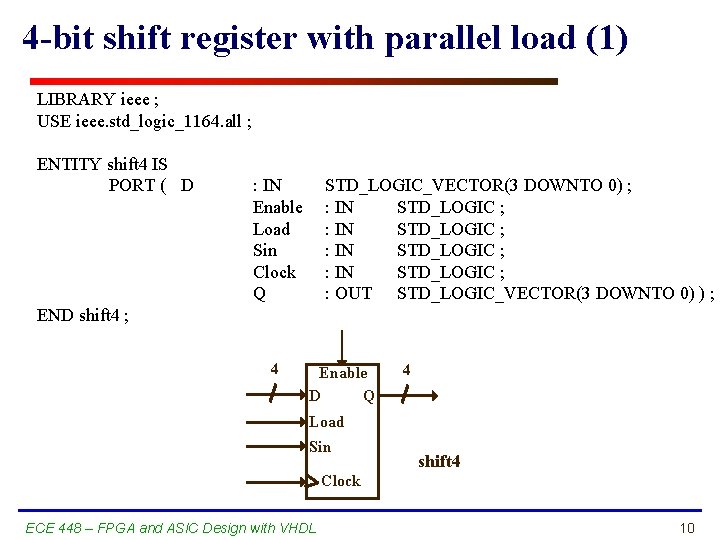 4 -bit shift register with parallel load (1) LIBRARY ieee ; USE ieee. std_logic_1164.