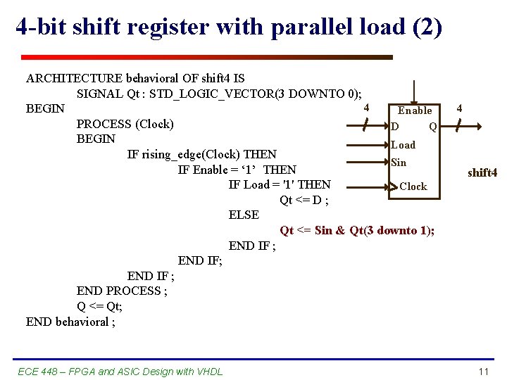 4 -bit shift register with parallel load (2) ARCHITECTURE behavioral OF shift 4 IS