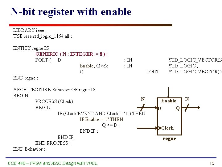 N-bit register with enable LIBRARY ieee ; USE ieee. std_logic_1164. all ; ENTITY regne
