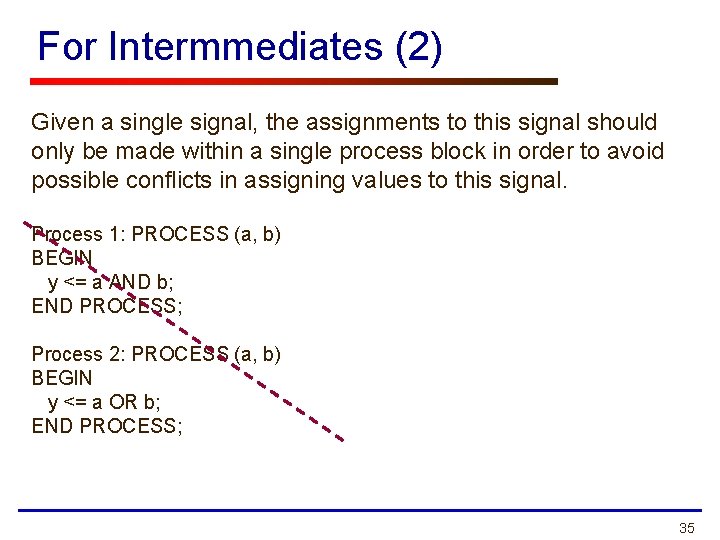 For Intermmediates (2) Given a single signal, the assignments to this signal should only