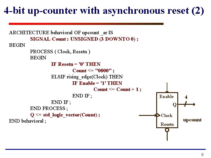 4 -bit up-counter with asynchronous reset (2) ARCHITECTURE behavioral OF upcount _ar IS SIGNAL