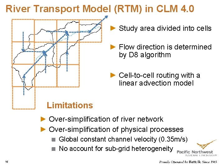 River Transport Model (RTM) in CLM 4. 0 Study area divided into cells Flow River Transport Model (RTM) in CLM 4. 0 Study area divided into cells Flow