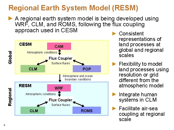 Regional Earth System Model (RESM) A regional earth system model is being developed using Regional Earth System Model (RESM) A regional earth system model is being developed using