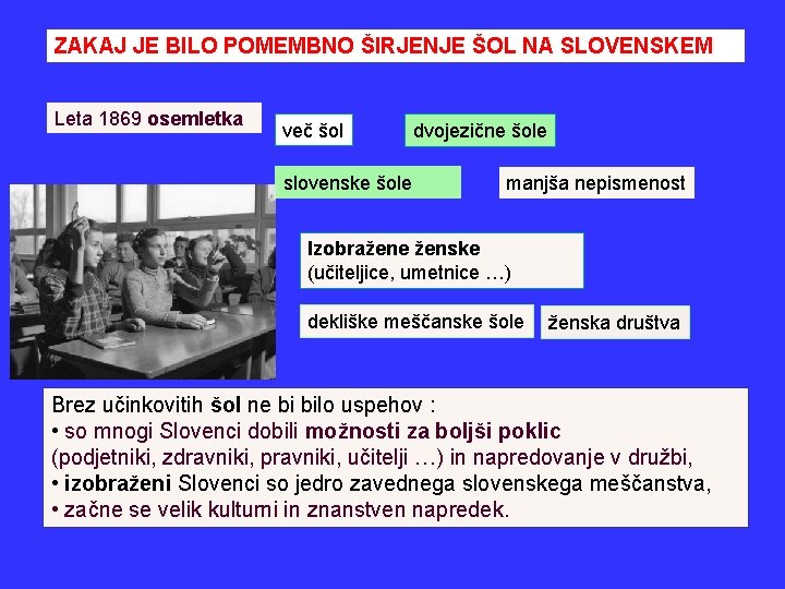 ZAKAJ JE BILO POMEMBNO ŠIRJENJE ŠOL NA SLOVENSKEM Leta 1869 osemletka več šol slovenske