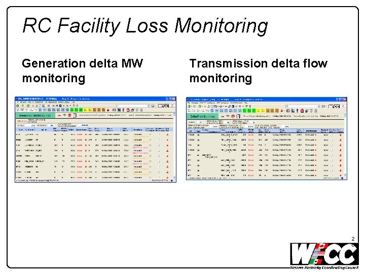 RC Facility Loss Monitoring Generation delta MW monitoring Transmission delta flow monitoring 2 0