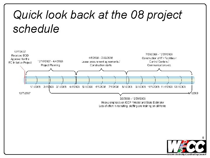 Quick look back at the 08 project schedule 8 