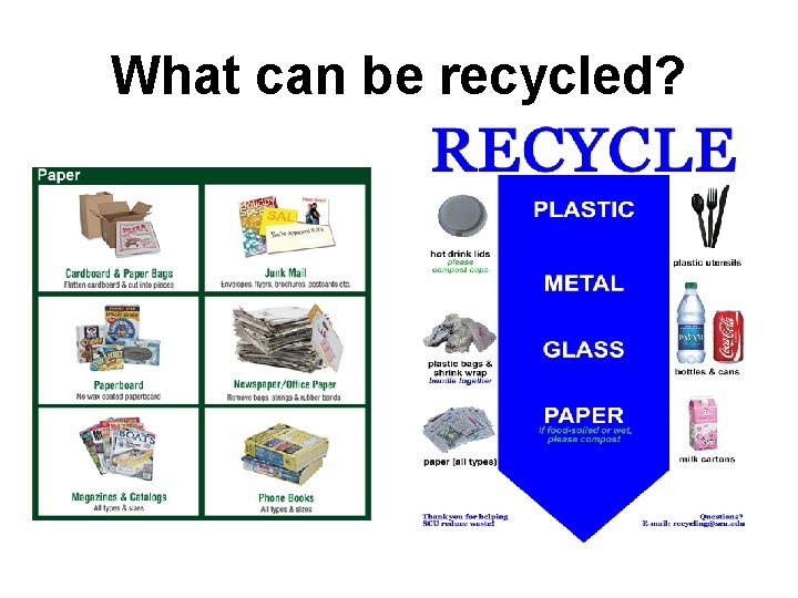 What can be recycled? 