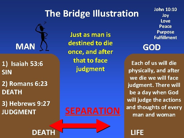 John 10: 10 Joy Love Peace Purpose Fulfillment The Bridge Illustration MAN 1) Isaiah