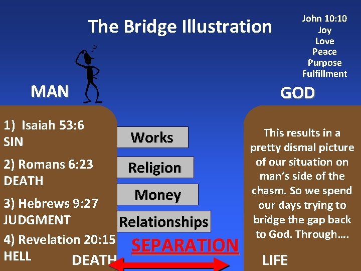 John 10: 10 Joy Love Peace Purpose Fulfillment The Bridge Illustration MAN GOD 1)