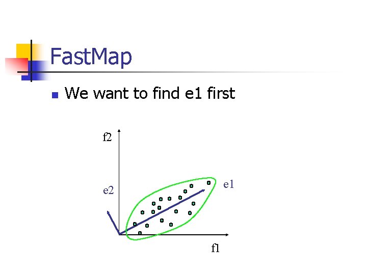 Fast. Map n We want to find e 1 first f 2 e 1