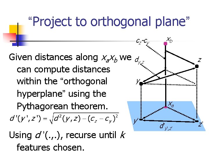 “Project to orthogonal plane” cz-cy Given distances along xaxb we dy, z can compute