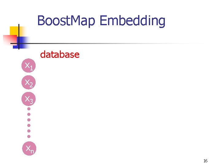 Boost. Map Embedding x 1 database x 2 x 3 xn 16 