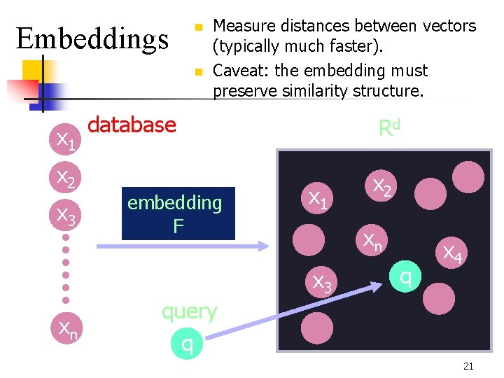 Embeddings n n x 1 x 2 x 3 Measure distances between vectors (typically