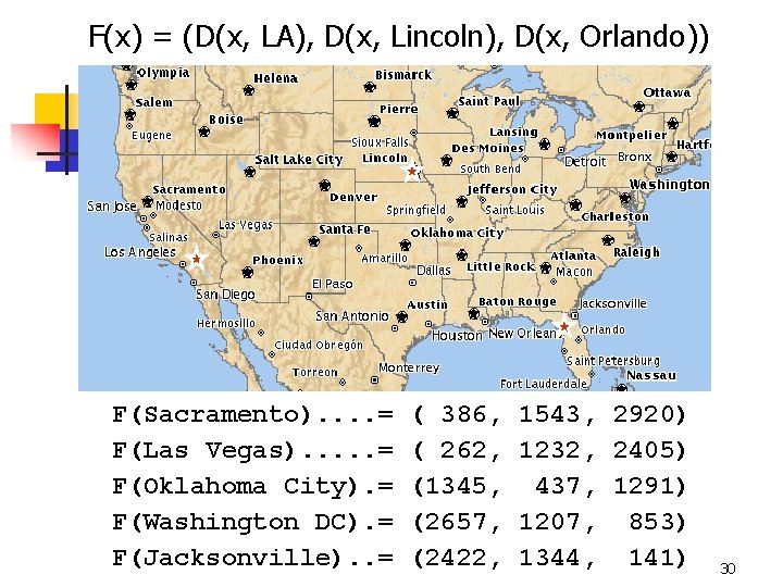 F(x) = (D(x, LA), D(x, Lincoln), D(x, Orlando)) F(Sacramento). . = F(Las Vegas). .