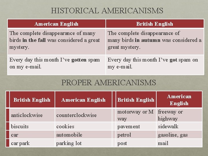 HISTORICAL AMERICANISMS American English British English The complete disappearance of many birds in the