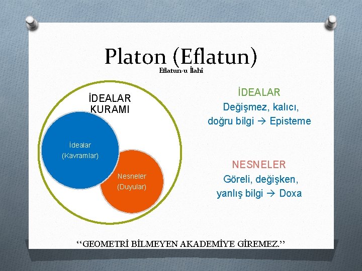 Platon (Eflatun) Eflatun-u İlahî İDEALAR KURAMI İDEALAR Değişmez, kalıcı, doğru bilgi Episteme İdealar (Kavramlar)