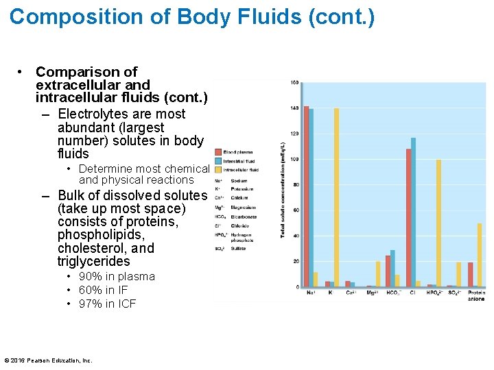 Composition of Body Fluids (cont. ) • Comparison of extracellular and intracellular fluids (cont.