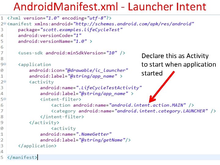 Android. Manifest. xml - Launcher Intent Declare this as Activity to start when application