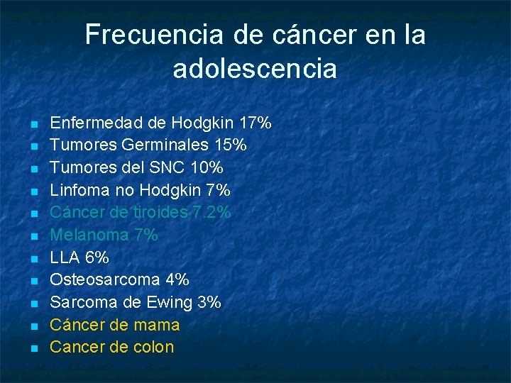 Frecuencia de cáncer en la adolescencia n n n Enfermedad de Hodgkin 17% Tumores