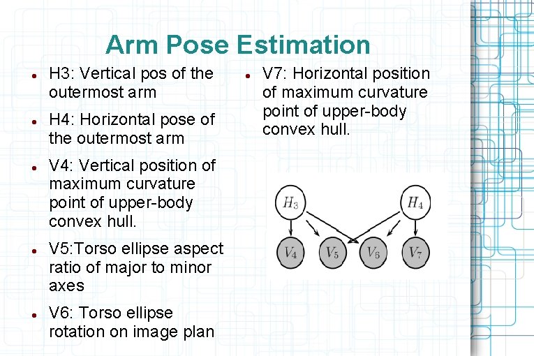Arm Pose Estimation H 3: Vertical pos of the outermost arm H 4: Horizontal