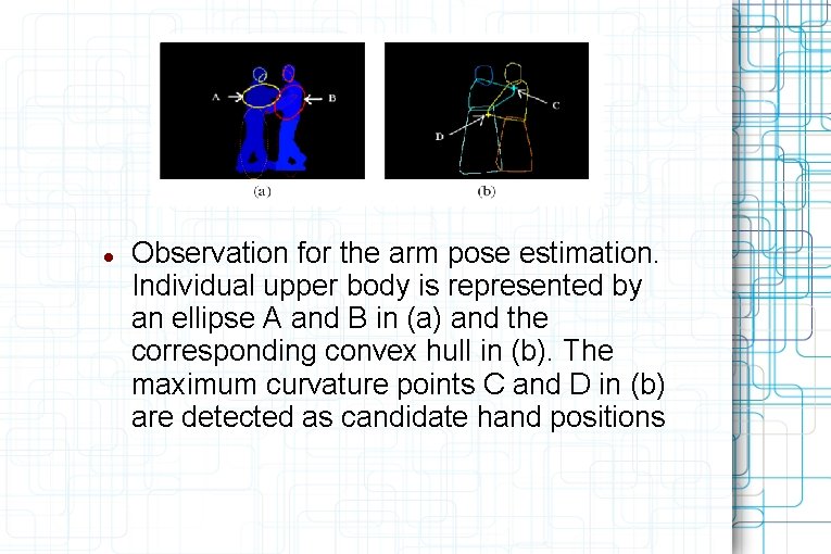  Observation for the arm pose estimation. Individual upper body is represented by an