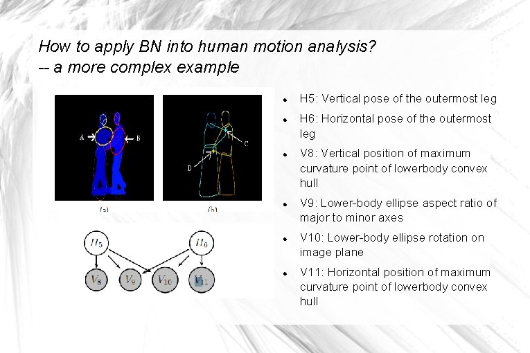 How to apply BN into human motion analysis? -- a more complex example H