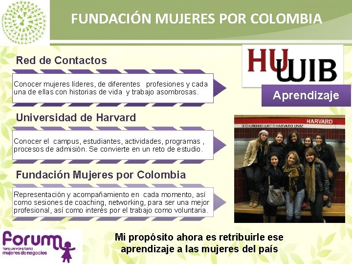 FUNDACIÓN MUJERES POR COLOMBIA Red de Contactos Conocer mujeres líderes, de diferentes profesiones y