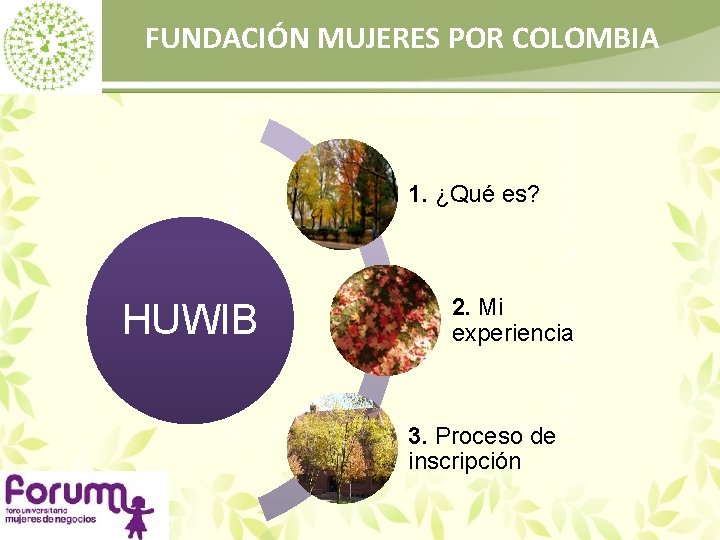 FUNDACIÓN MUJERES POR COLOMBIA 1. ¿Qué es? HUWIB 2. Mi experiencia 3. Proceso de