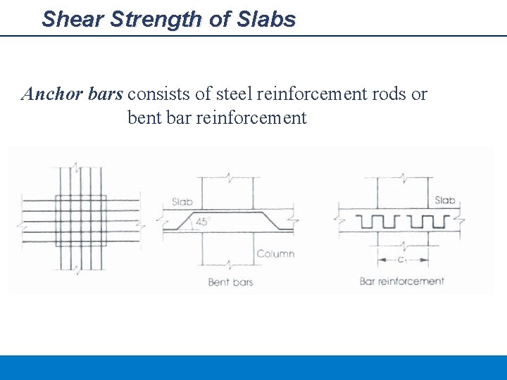 Shear Strength of Slabs Anchor bars consists of steel reinforcement rods or bent bar
