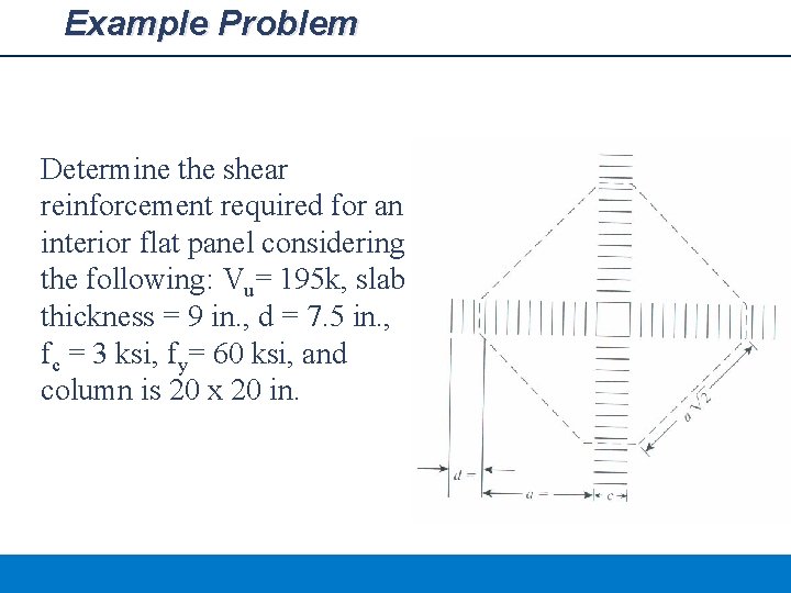 Example Problem Determine the shear reinforcement required for an interior flat panel considering the
