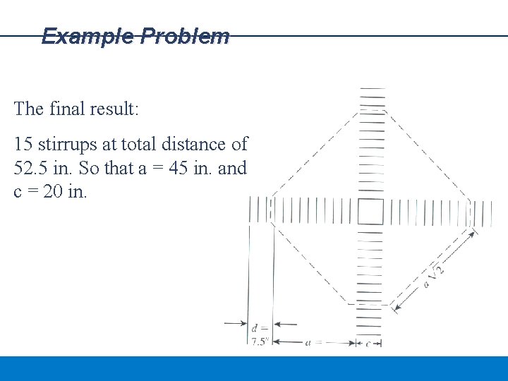 Example Problem The final result: 15 stirrups at total distance of 52. 5 in.