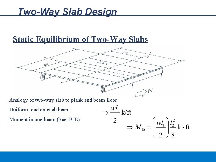Two-Way Slab Design Static Equilibrium of Two-Way Slabs Analogy of two-way slab to plank