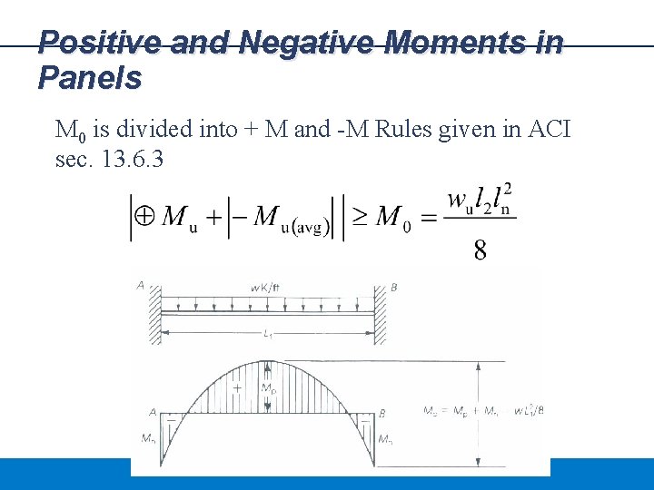 Positive and Negative Moments in Panels M 0 is divided into + M and