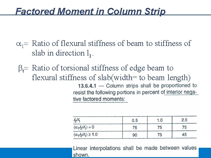 Factored Moment in Column Strip a 1= Ratio of flexural stiffness of beam to