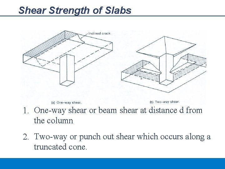Shear Strength of Slabs 1. One-way shear or beam shear at distance d from