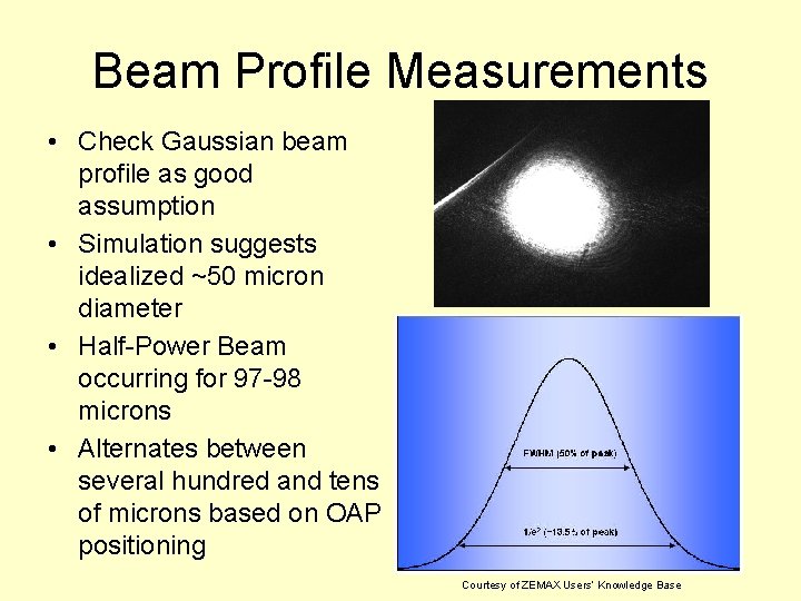 Beam Profile Measurements • Check Gaussian beam profile as good assumption • Simulation suggests