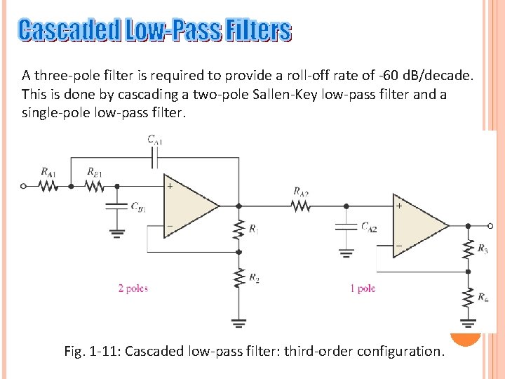 A three-pole filter is required to provide a roll-off rate of -60 d. B/decade.