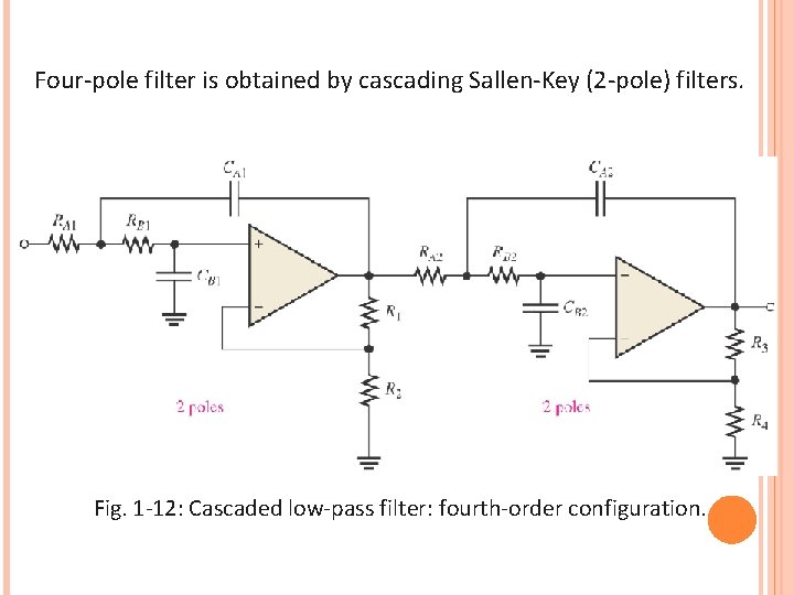 Four-pole filter is obtained by cascading Sallen-Key (2 -pole) filters. Fig. 1 -12: Cascaded