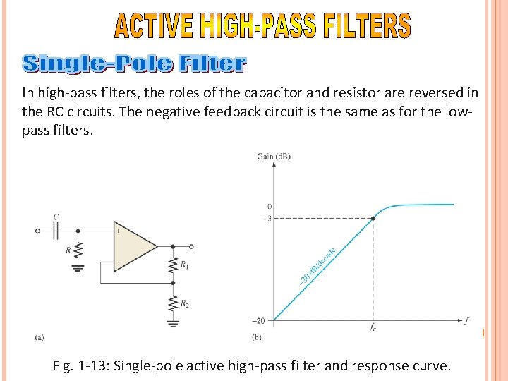 In high-pass filters, the roles of the capacitor and resistor are reversed in the