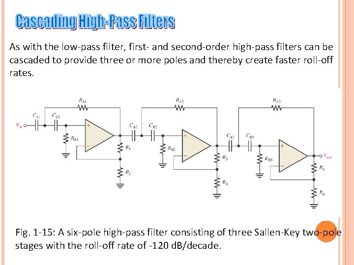 As with the low-pass filter, first- and second-order high-pass filters can be cascaded to